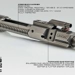Time For An AR-15 Upgrade – LanTac USA Enhanced Bolt Carrier Group (E-BCG)