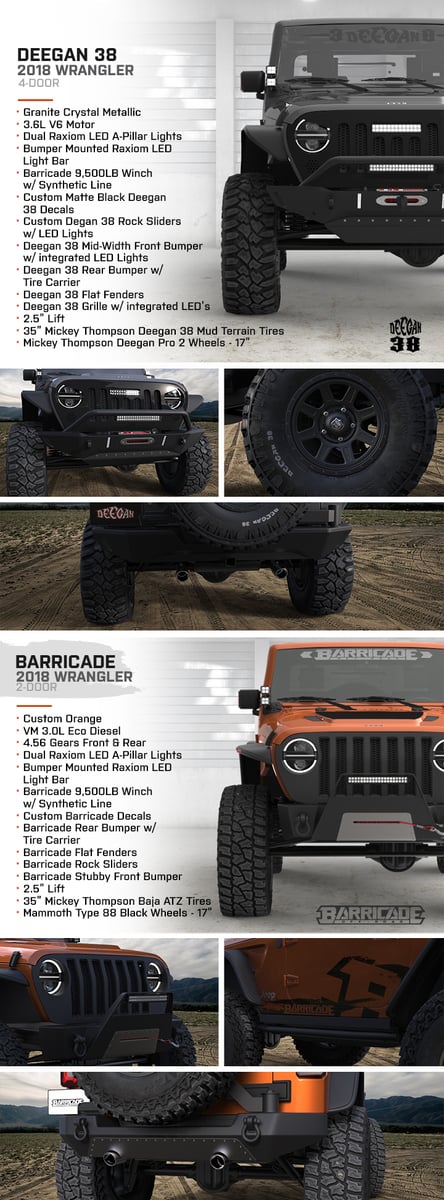 Extreme Terrain Jeep Wrangler Giveaway